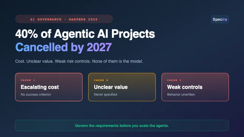 Why 40% of Agentic AI Projects Will Be Cancelled by 2027