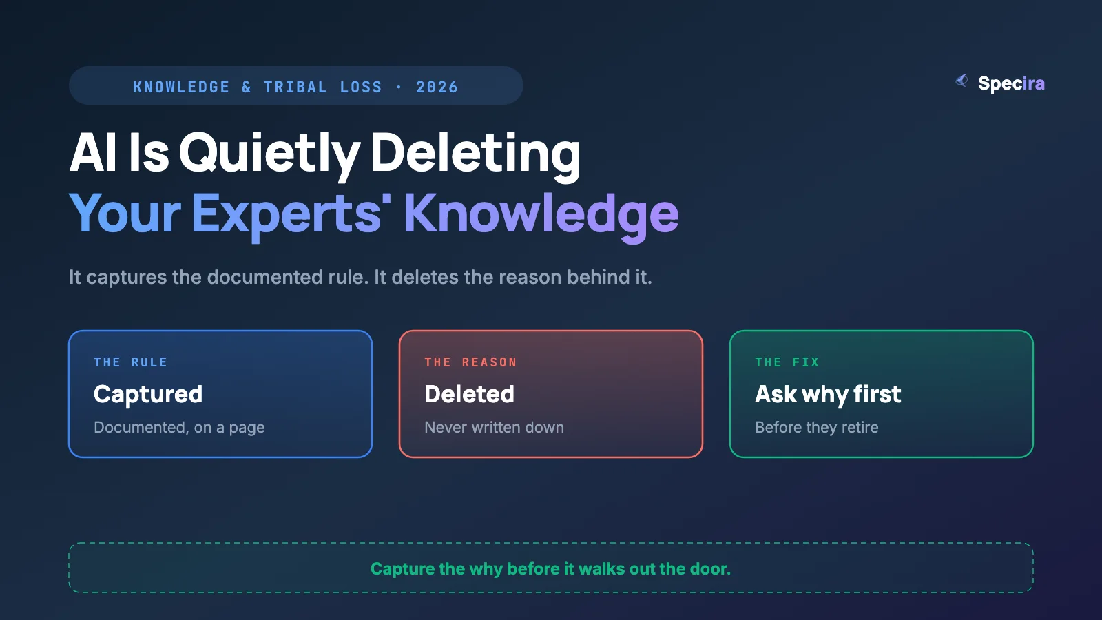 AI Is Quietly Deleting Your Best People's Knowledge