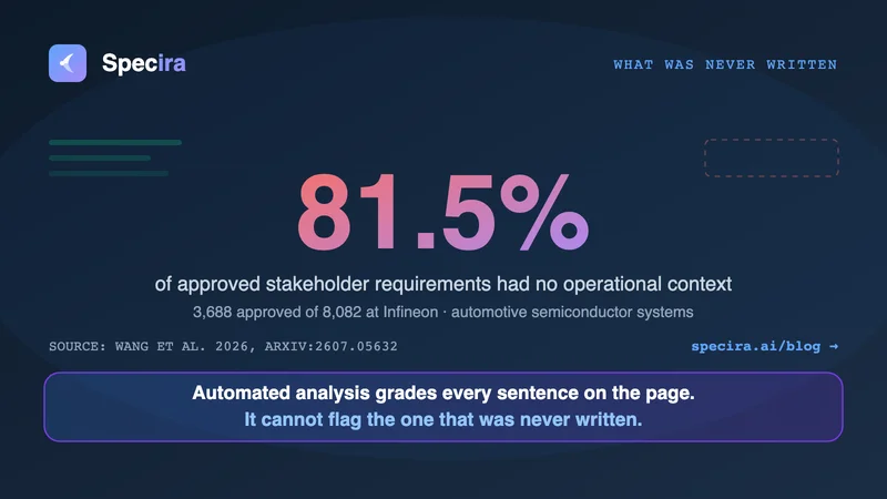 Automated Requirements Analysis Is Not Requirements Intelligence