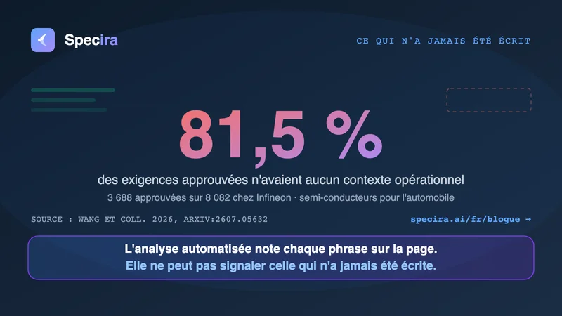 L'analyse automatis&eacute;e des exigences n'est pas de l'intelligence des exigences