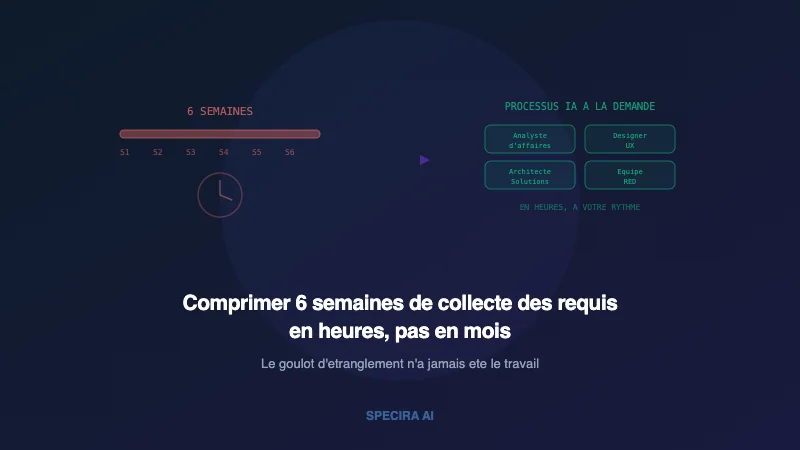 Comprimer les exigences