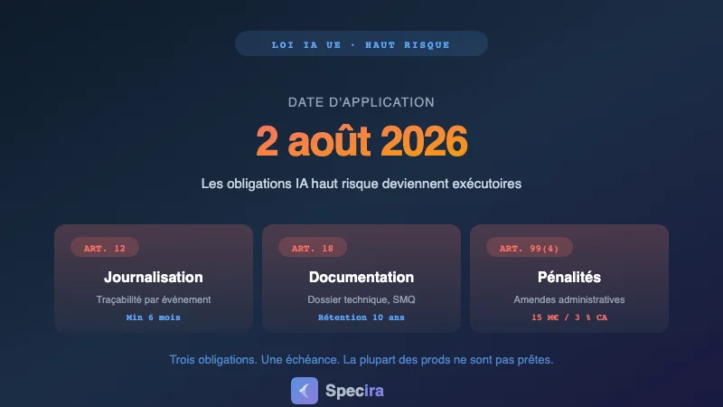 Conformit&eacute; Loi IA UE : ce qui change le 2 ao&ucirc;t 2026 pour les syst&egrave;mes haut risque
