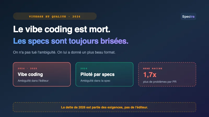 Le vibe coding est mort. Les specs sont toujours bris&eacute;es.