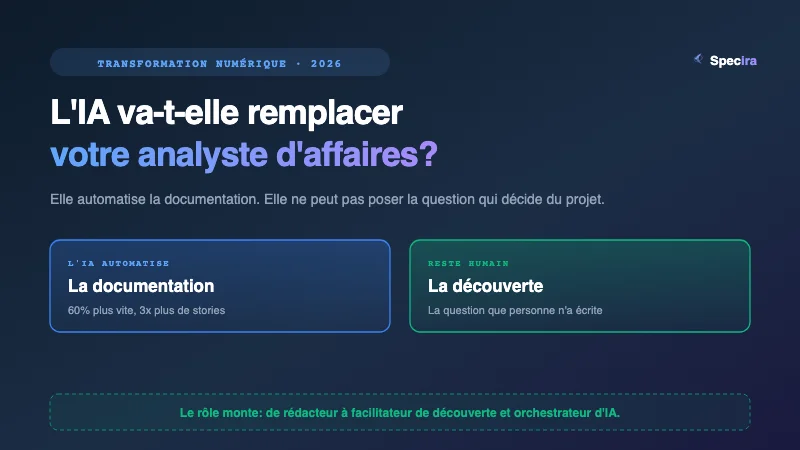 L'IA va-t-elle remplacer votre analyste d'affaires? C'est la mauvaise question.