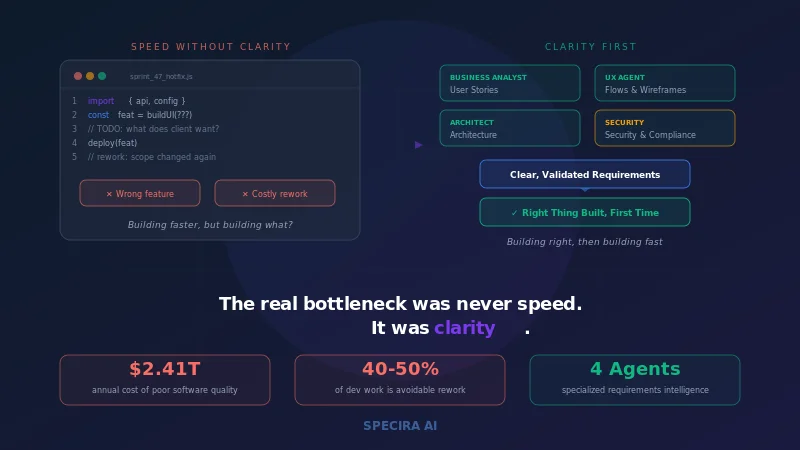 The Biggest Breakthrough in Software