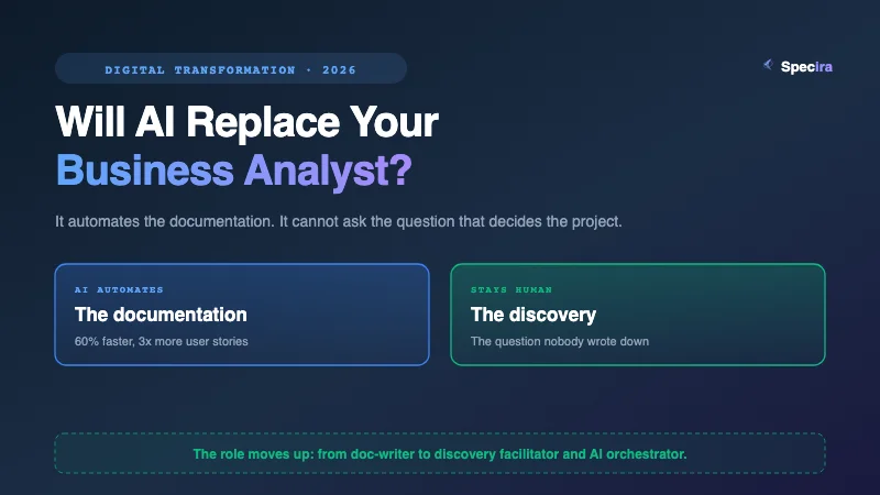 Will AI Replace Your Business Analyst? That's the Wrong Question.