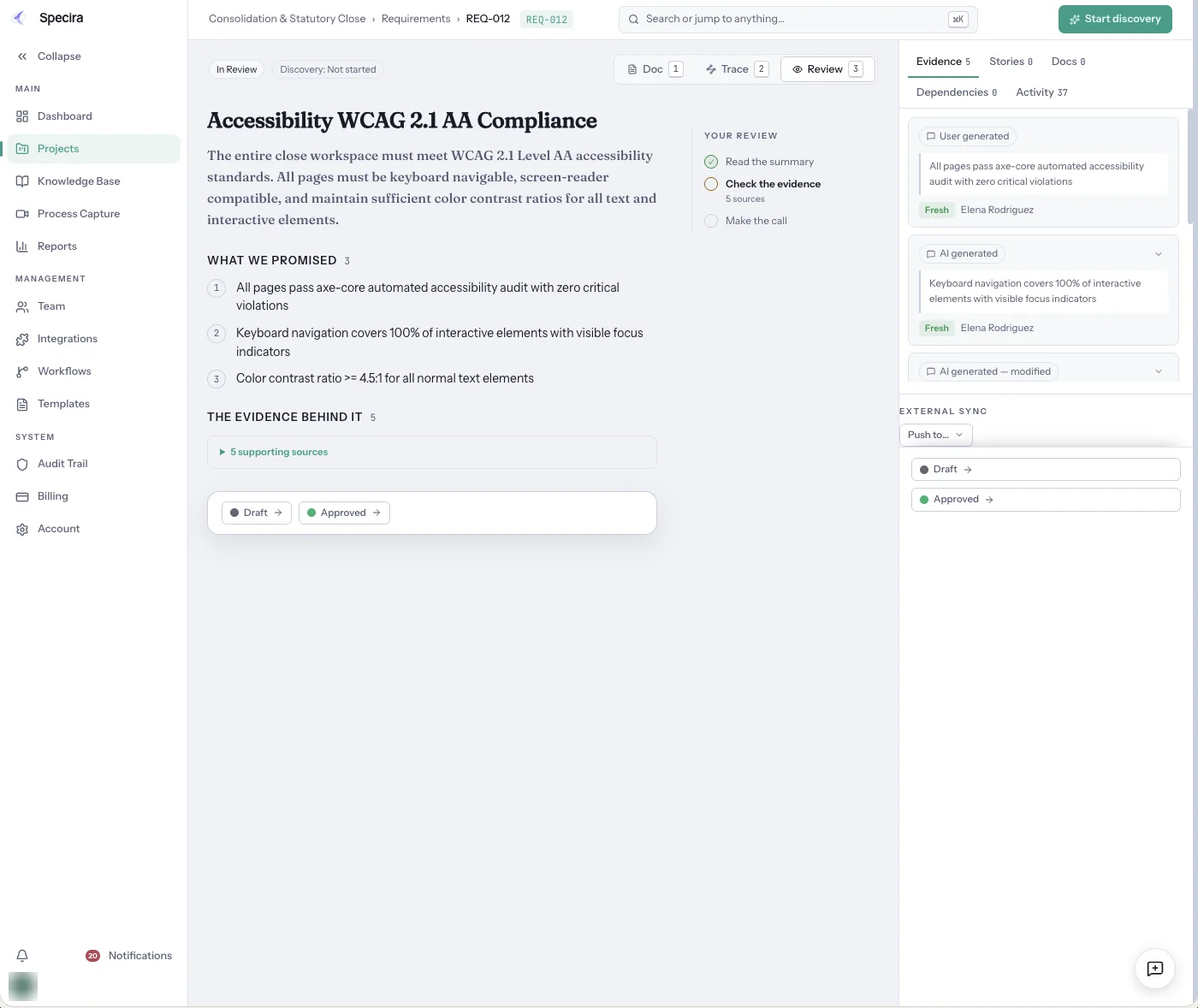 Specira requirement detail for REQ-012 with acceptance criteria, evidence rail, review checklist and external sync