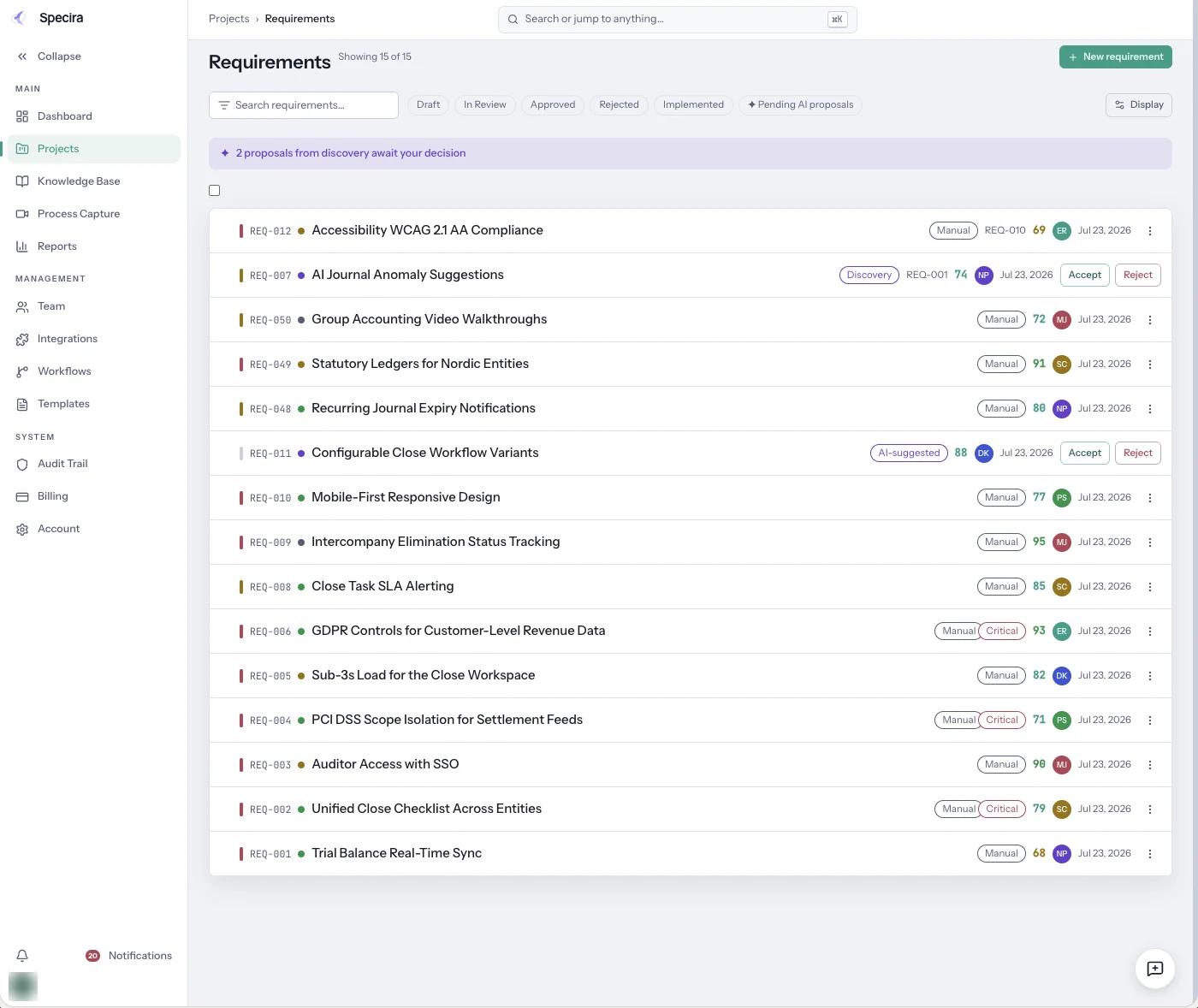 Specira requirements list with the navigation expanded: quality scores, sources and two proposals awaiting accept or reject