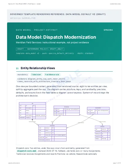 First page of the sample: Data Model (ERD and Field Specs)
