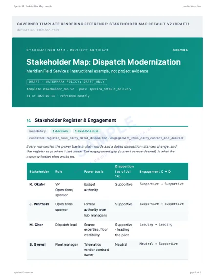 First page of the sample: Stakeholder Map