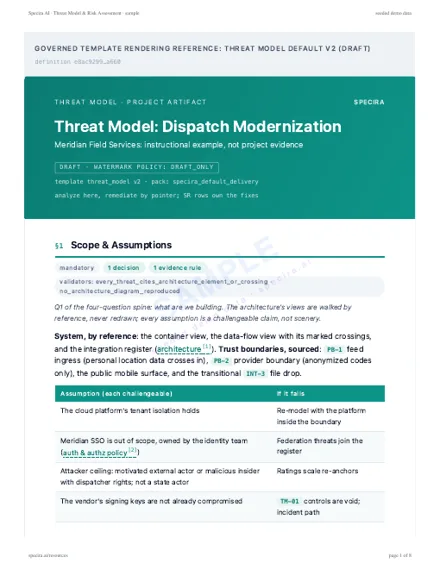 First page of the sample: Threat Model and Risk Assessment